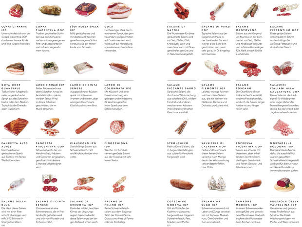 Bild: Phaidon by Edel Glossary Eataly